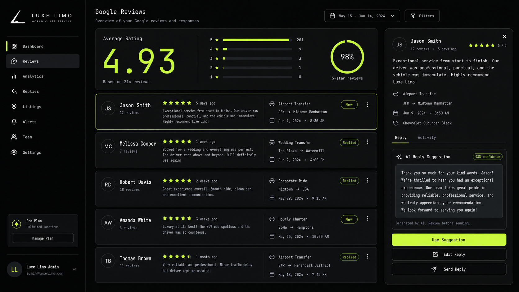 Review Automation for Limo Companies